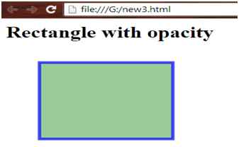 round the corners of rectangle